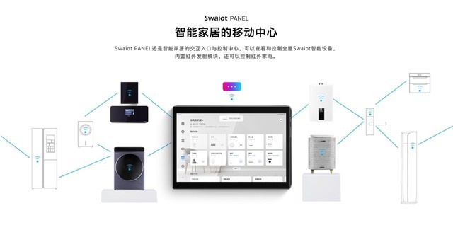 创维Swaiot ECO开放生态加速落地，蓄能抢占AIoT先机 