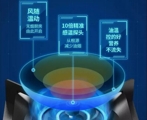 迅达智能健康烹饪系统，科技为健康饮食赋能