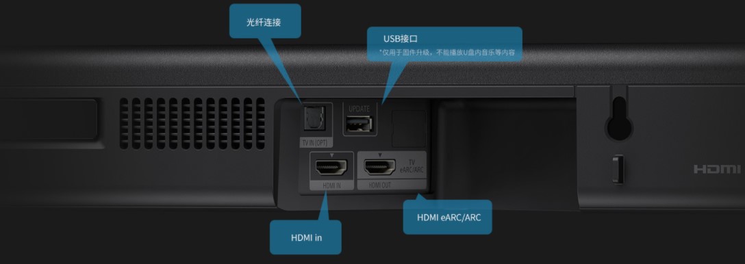 解锁宅家追剧新姿势，索尼回音壁HT-G700真香！