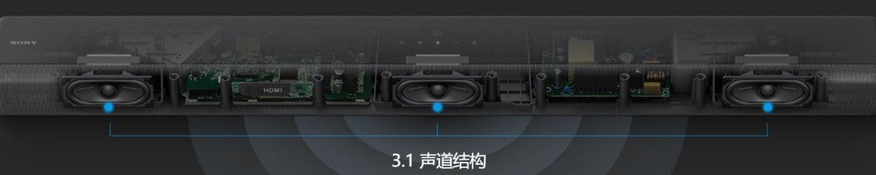 解锁宅家追剧新姿势，索尼回音壁HT-G700真香！