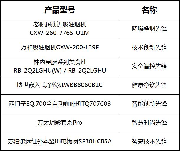 获证信息.jpg
